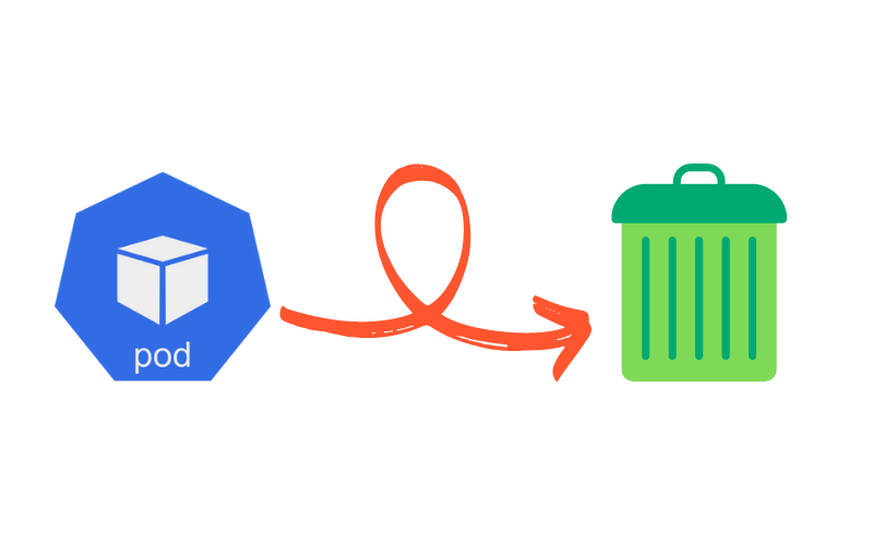 Practical Steps to Delete Kubernetes Pods
